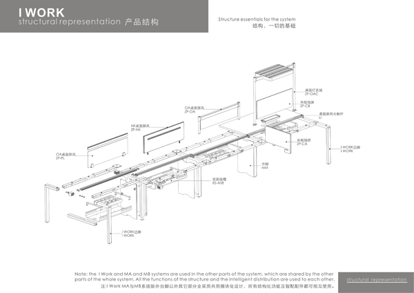 深圳高档办公家具定制