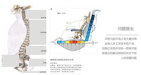 深圳高档办公家具定制