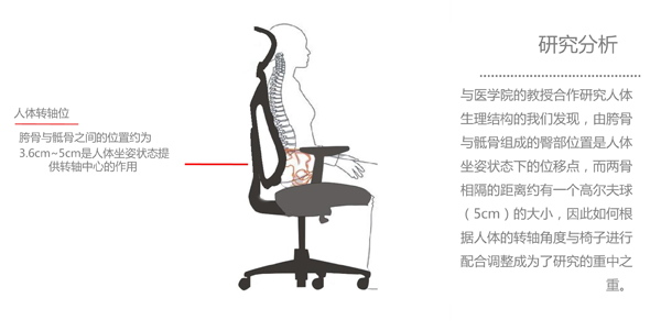 深圳高档办公家具定制