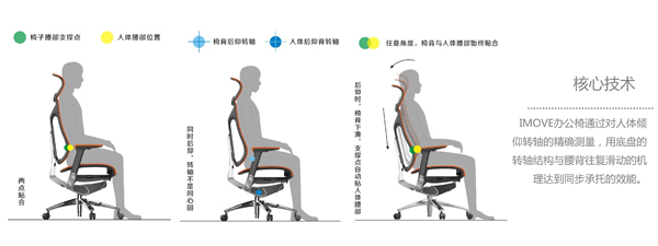 深圳高档办公家具订制