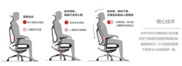 深圳高档办公家具订制