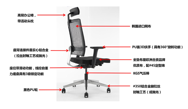 深圳高档办公家具定制