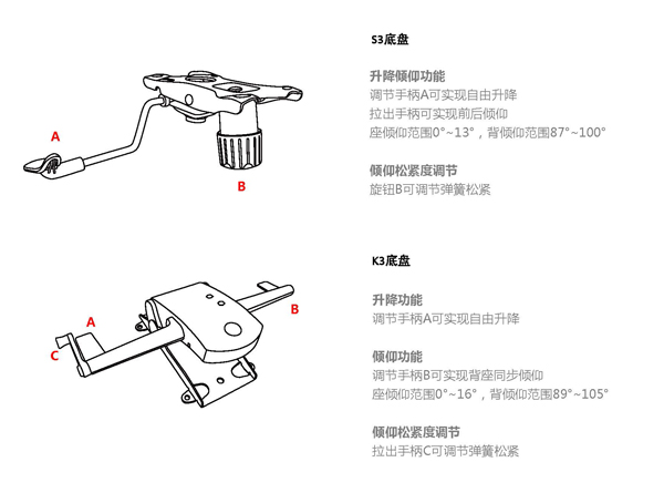 深圳高端办公家具订制
